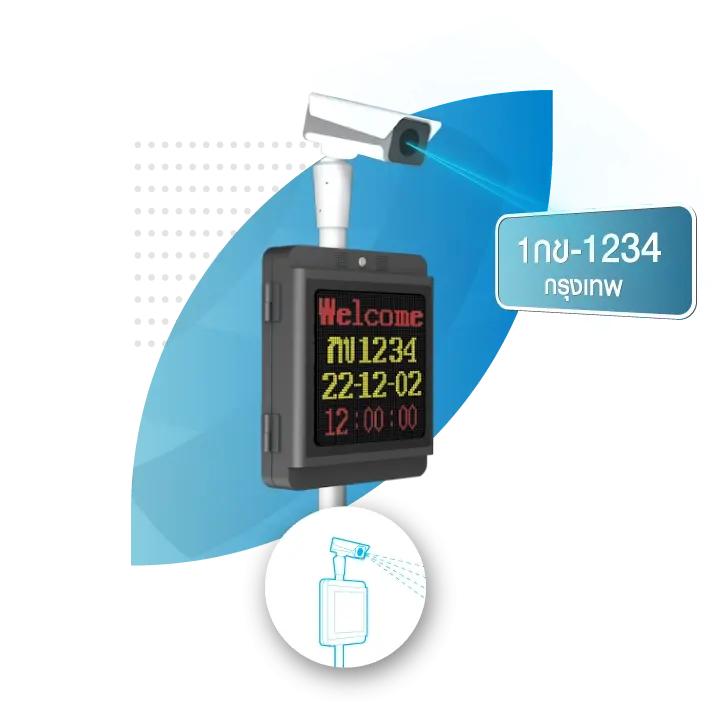 กล้องอ่านป้ายทะเบียน