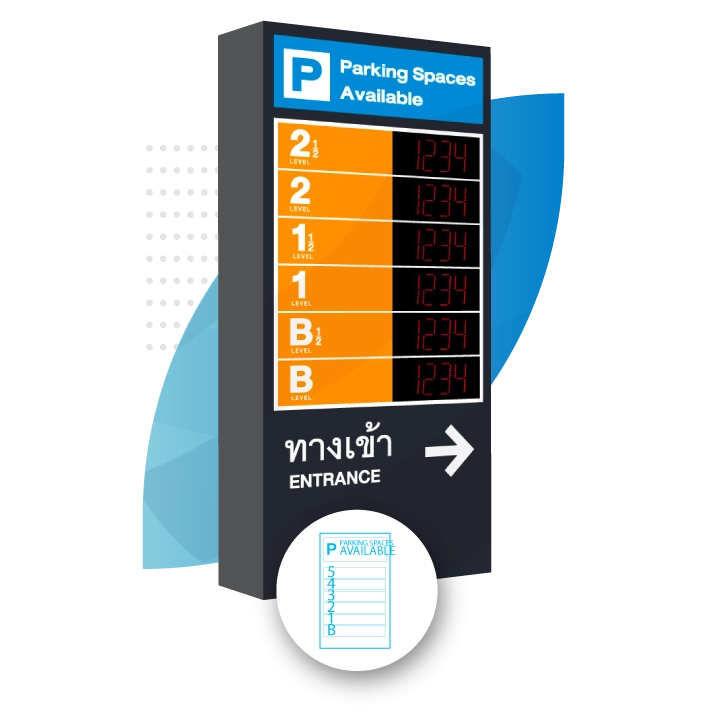 ระบบบริหารลานจอด